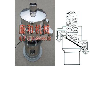 Máy sàng rung bột và hạt ZS-1500